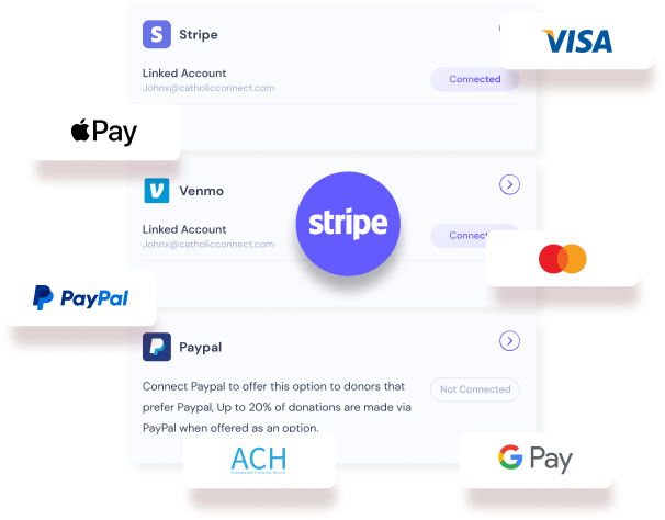 Accept popular payment options​